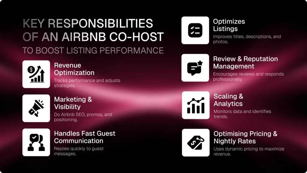 What Listing Optimization Tasks Does a Co-host Perform?