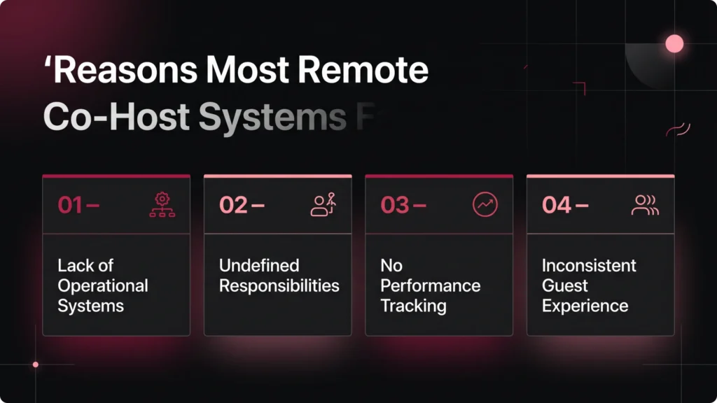 Why Most Remote Co-Host Systems Fail