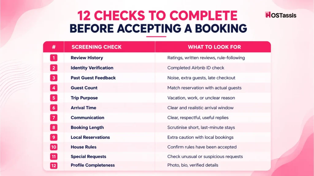 12 The Ultimate Airbnb Guest Screening Checklist