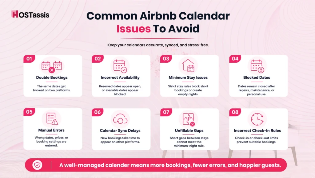 common issue Airbnb Calendar Management