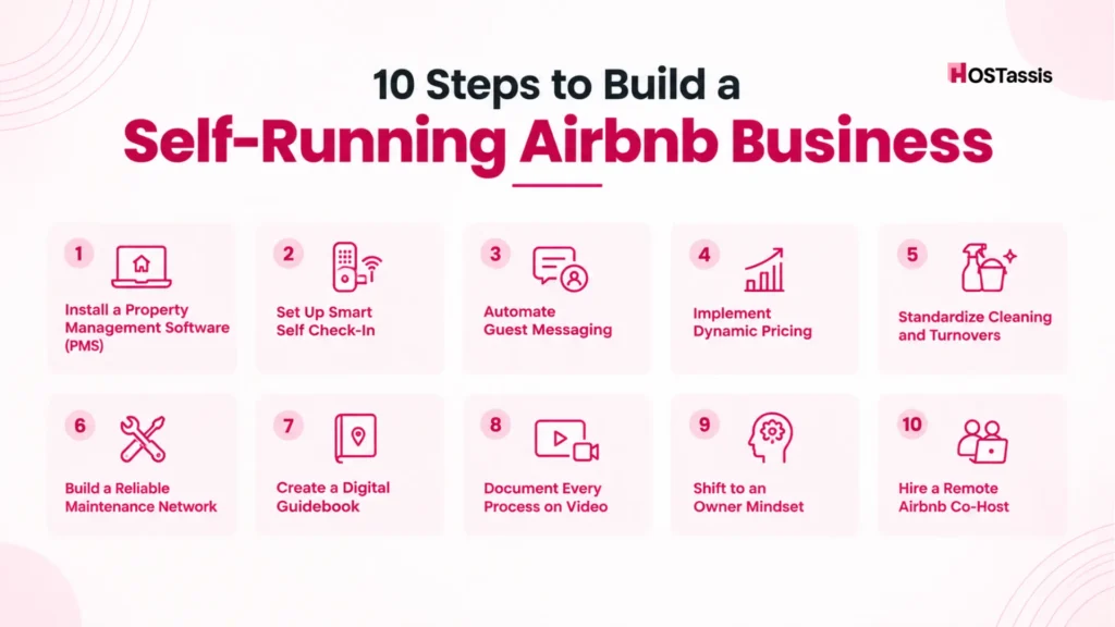 10 Steps to Build an Airbnb Business That Can Run Without You