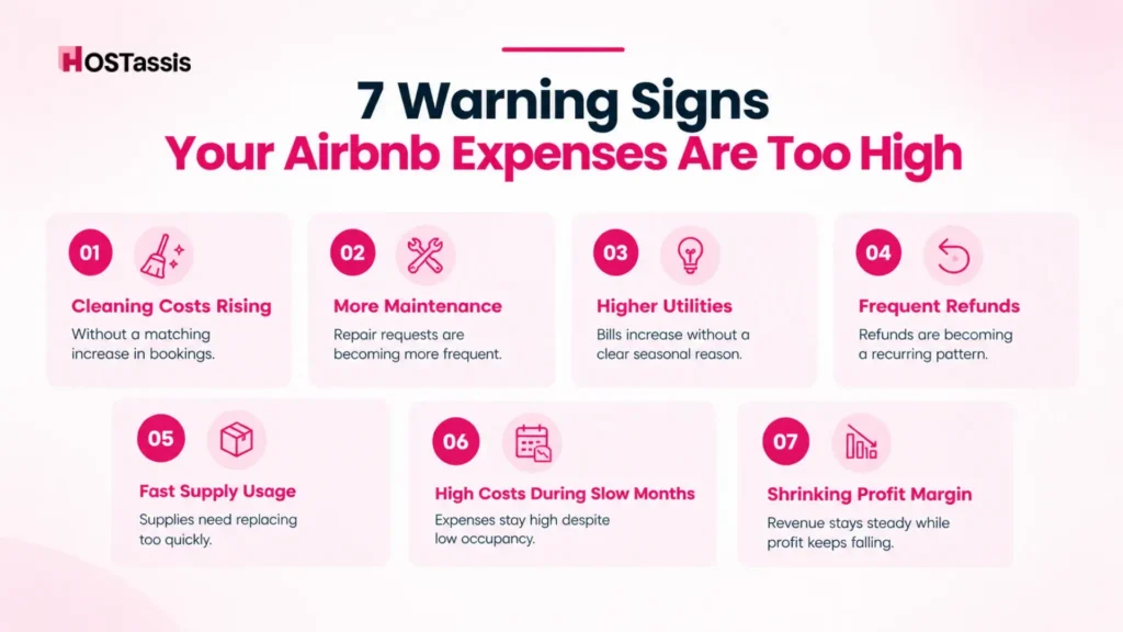 7 Warning Signs Your Airbnb Expenses Are Too High
