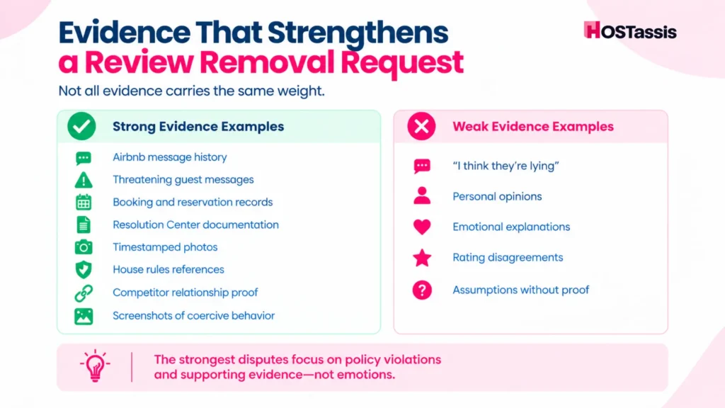 Reviews That Violate Airbnb's Content Policy