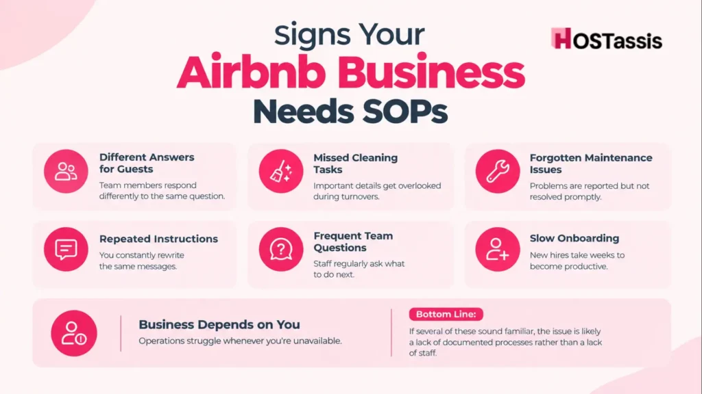 Signs Your Airbnb Business Needs SOPs