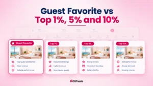 Airbnb Guest Favorite vs Top 1, 5 and 10 How the Quality Signals Work