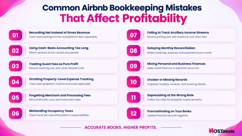 Common Airbnb Bookkeeping Mistakes That Affect Profitability
