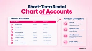 Short-Term Rental Chart of Accounts