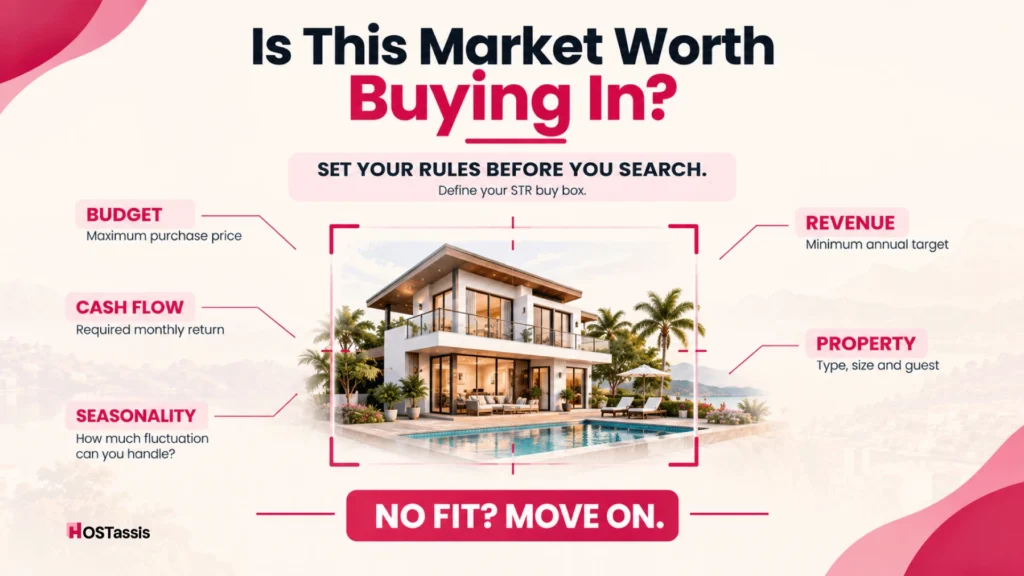 is This Market Worth Buying In